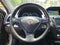 2017 Acura RDX w/Technology Package